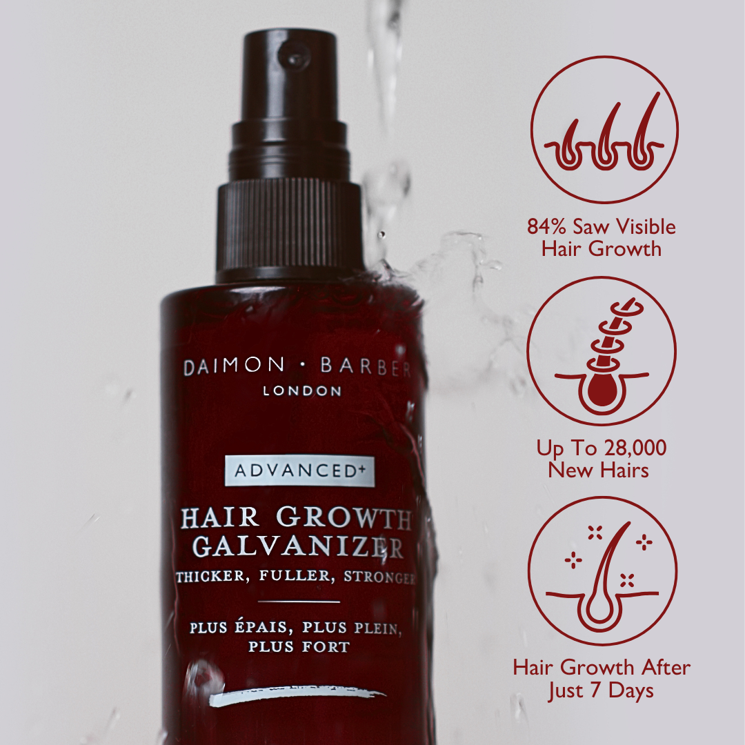 Advanced+ Hair Growth Galvanizer