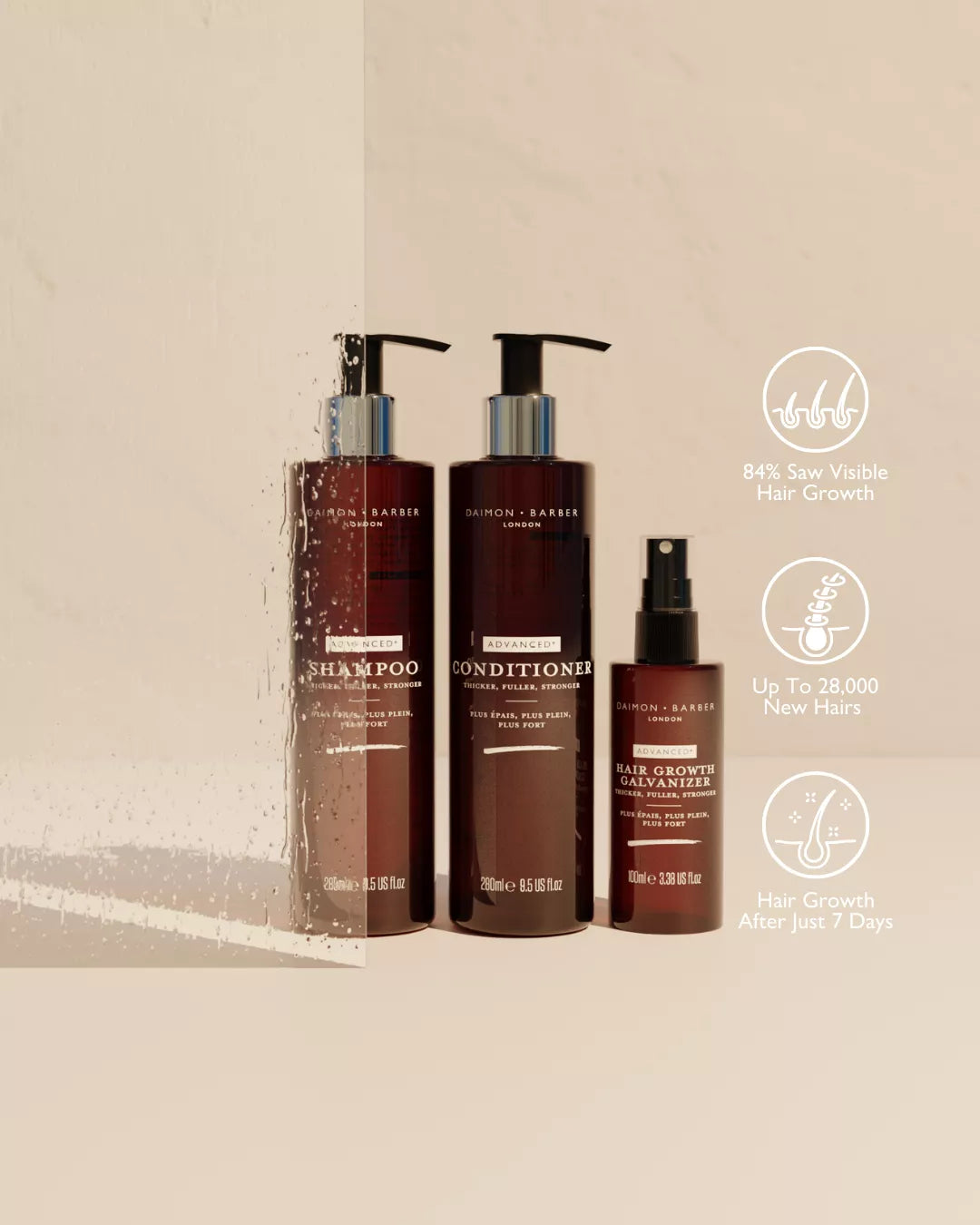 Daimon Barber Hair Loss Solutions