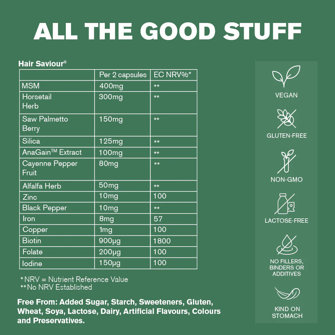 Nutritional supplement list with ingredients and their amounts on a green background.